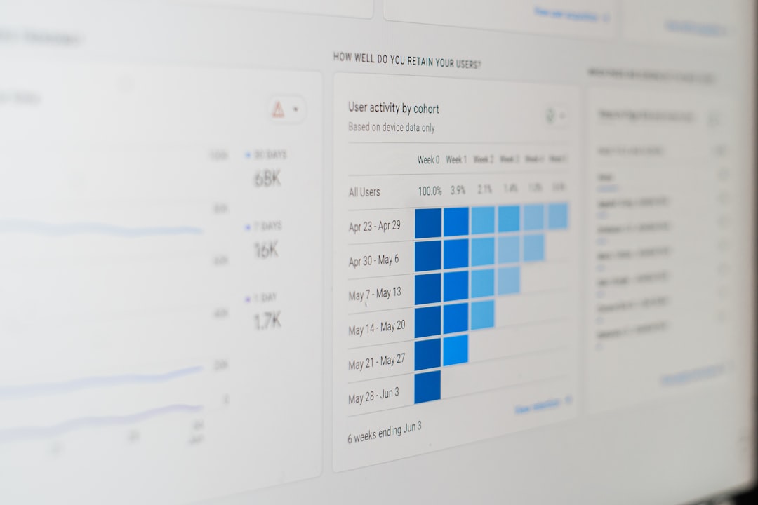 ChatGPT pros and cons — ChatGPT review 2026